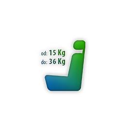 Autosedačky 15 – 36 kg